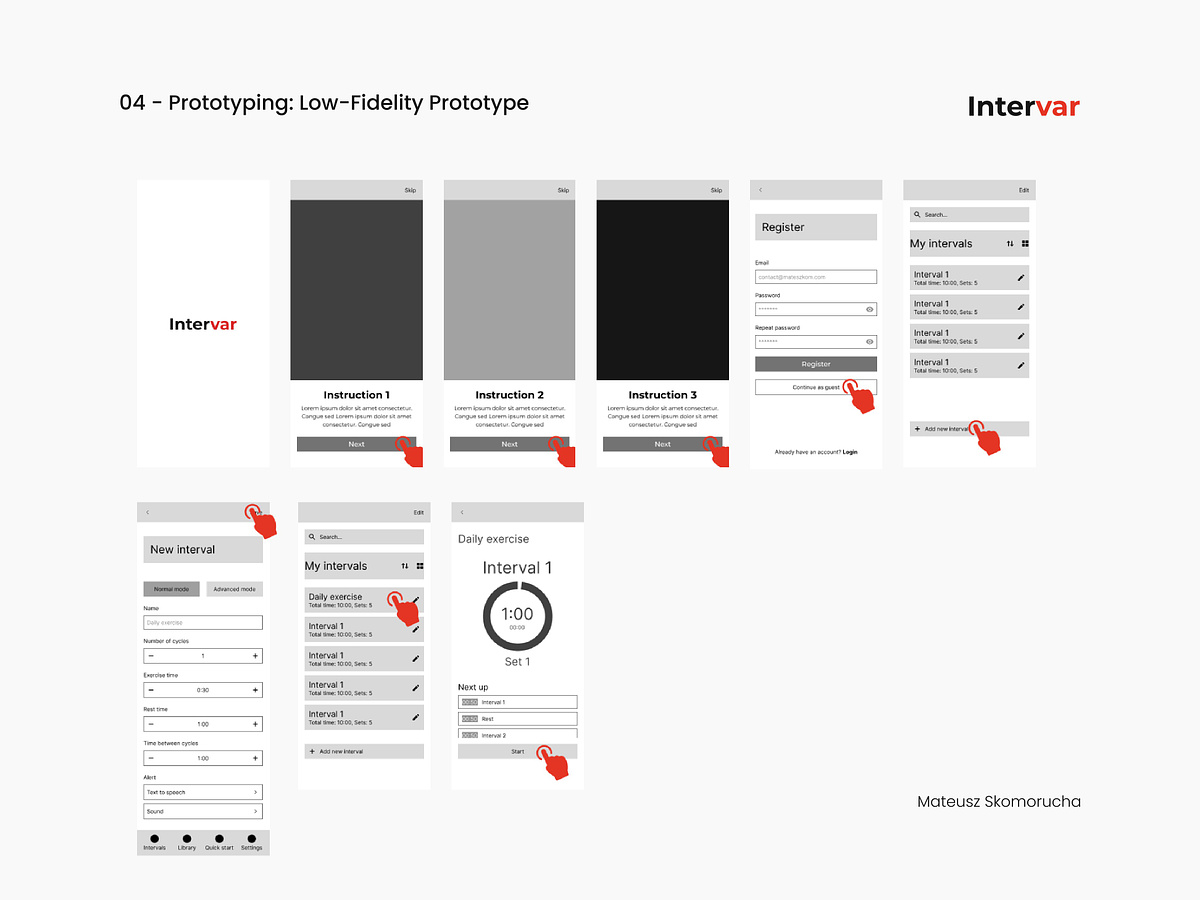 Intervar design process