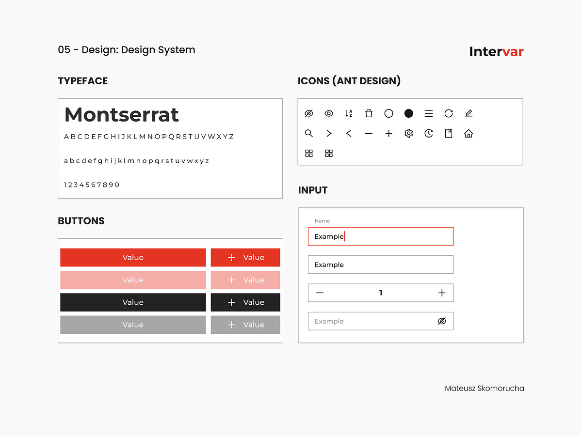 Intervar design process