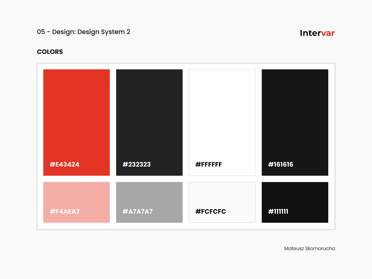 Intervar design process