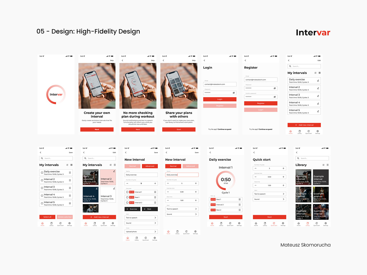 Intervar design process