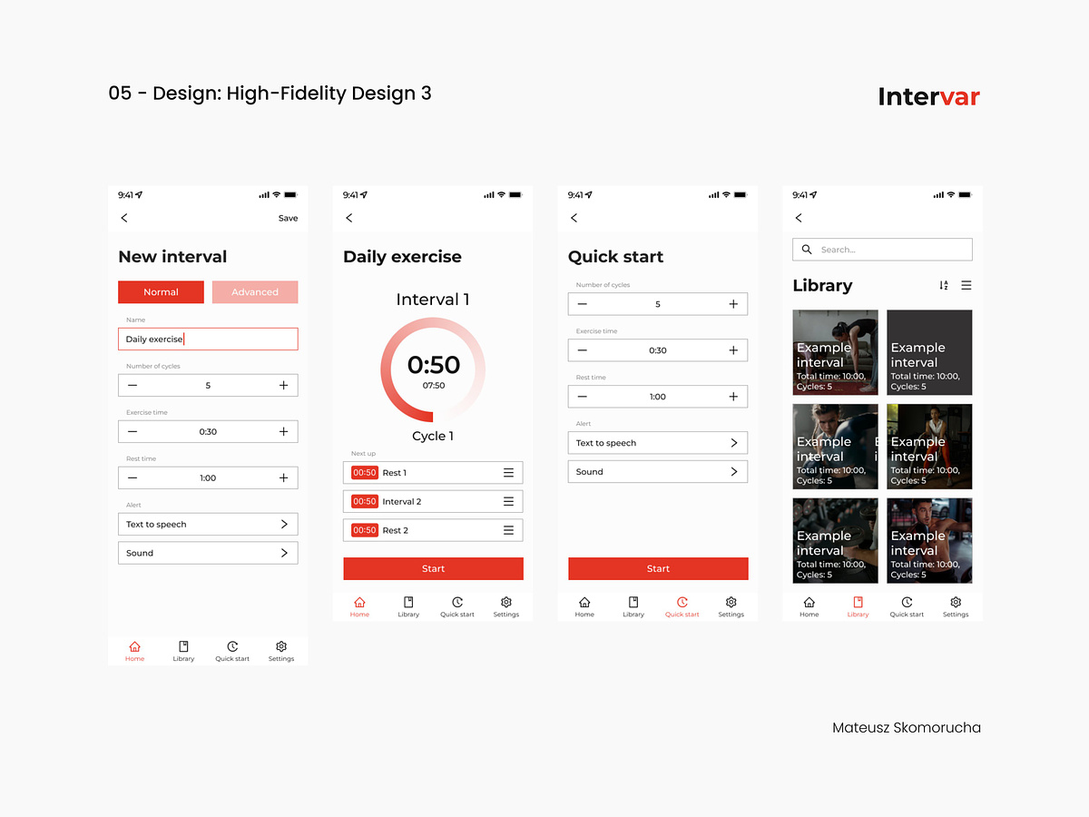 Intervar design process