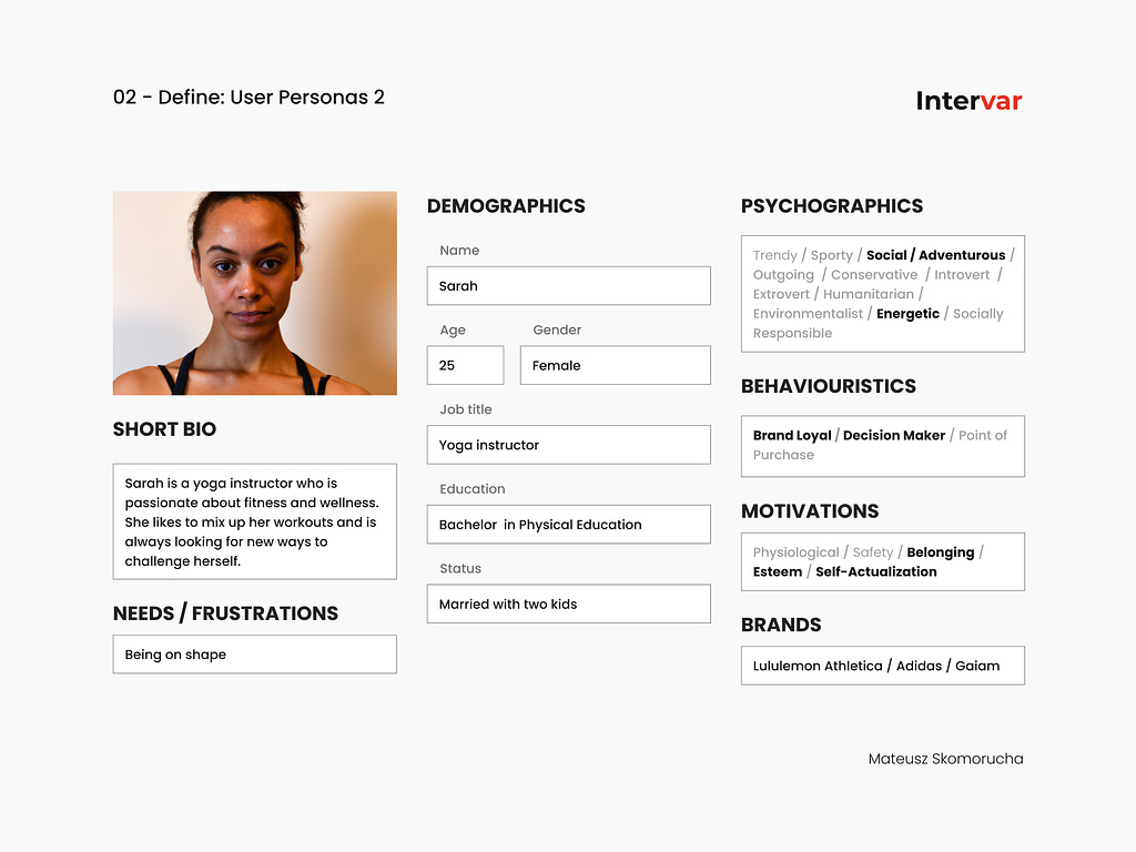 Intervar design process